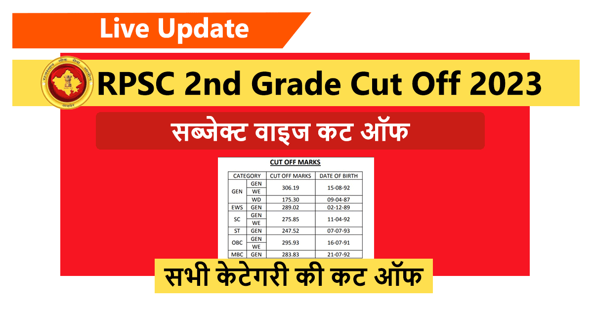 RPSC 2nd Grade Cut Off 2023 Subject Wise