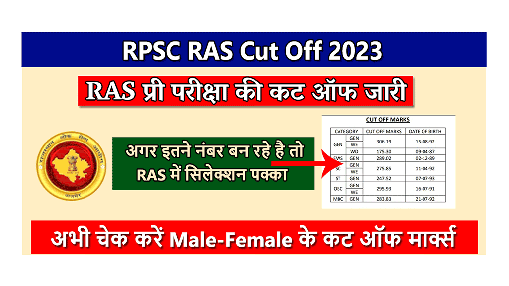 RAS Pre Cut Off 2023 Category Wise
